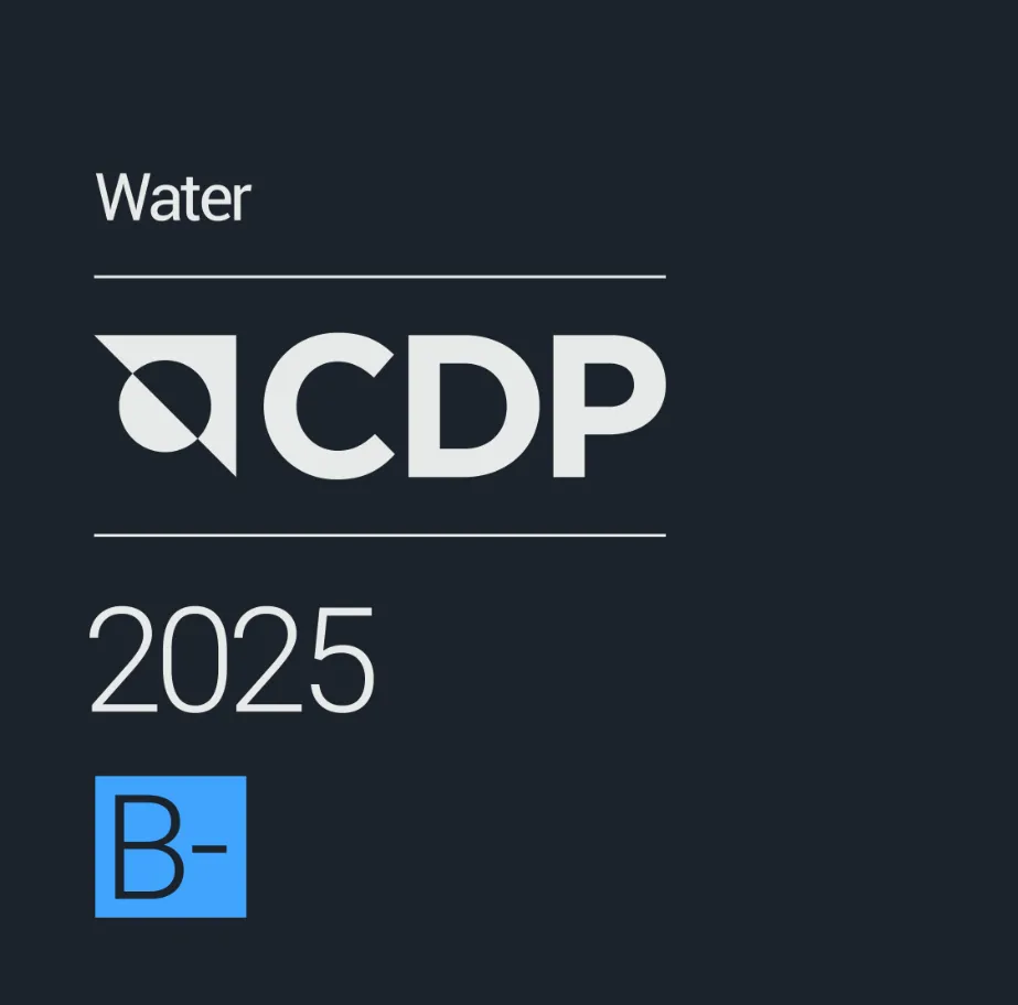 CDP Water Score