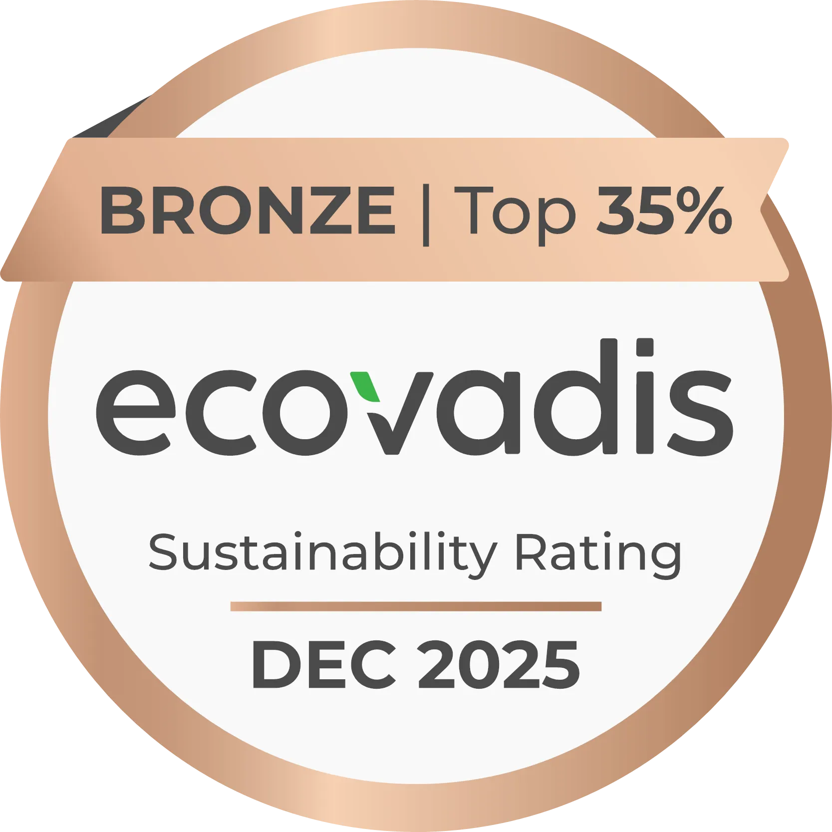 Volex Plc Ecovadis 2025 Recognition