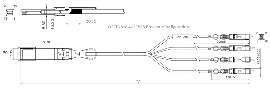 QSFP28 to 4x QSFP28 Passive Breakout DAC Cable